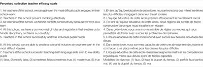 Does SWPBIS Increase Teachers’ Collective Efficacy? Evidence From a Quasi-experiment